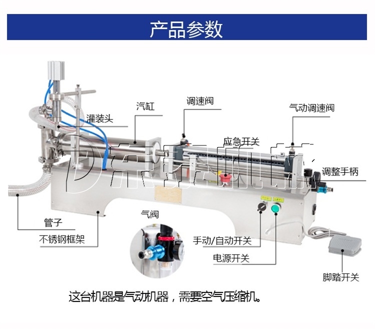 液體灌裝機