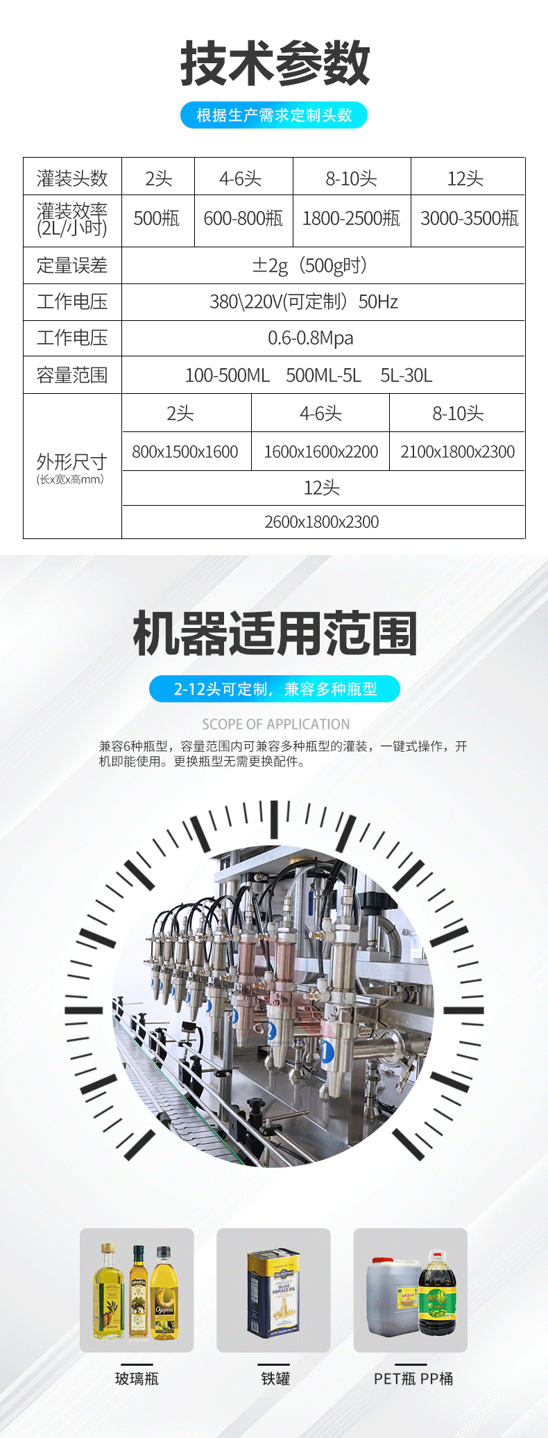 全自動油類灌裝機(jī)