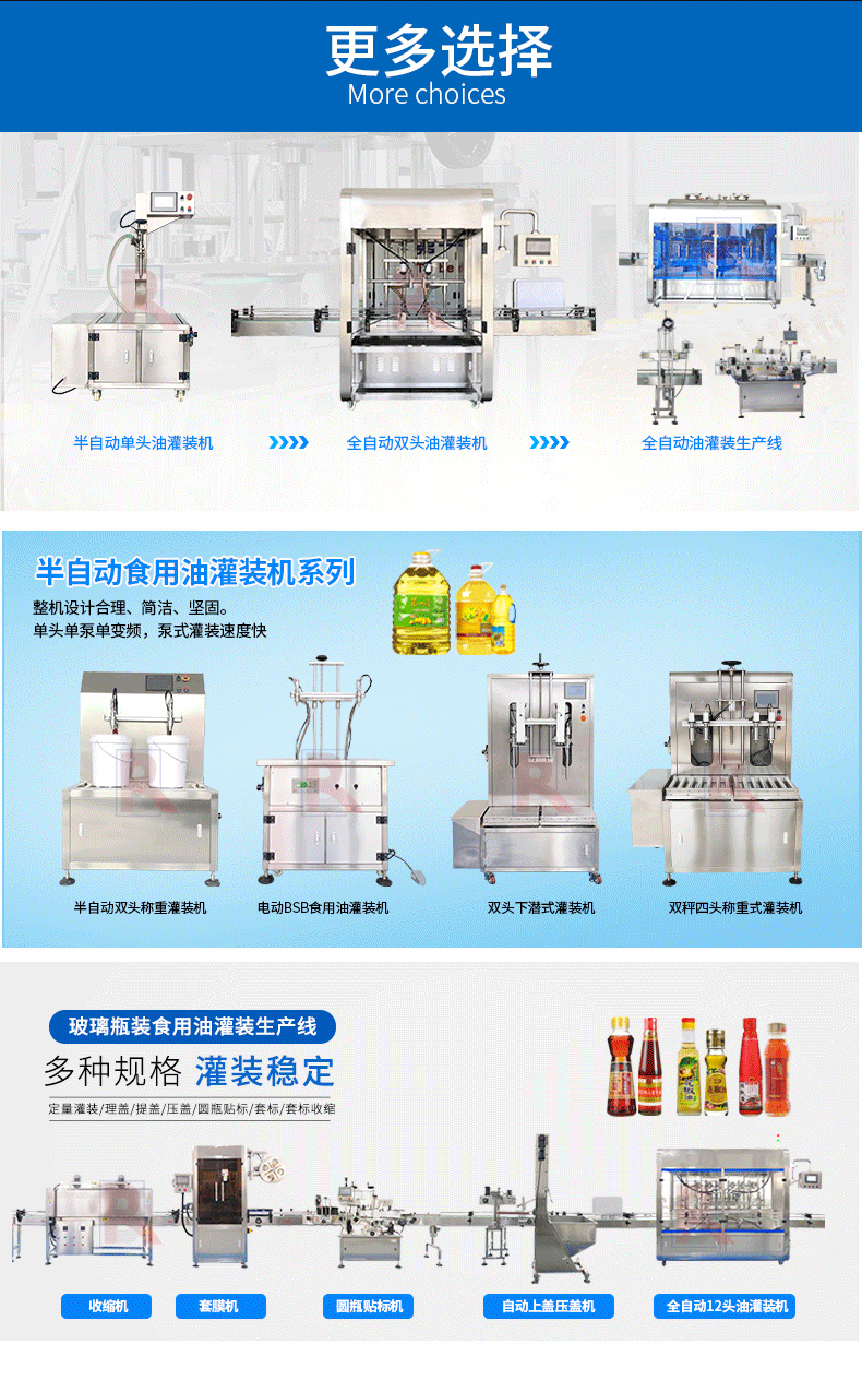 全自動油類灌裝機(jī)